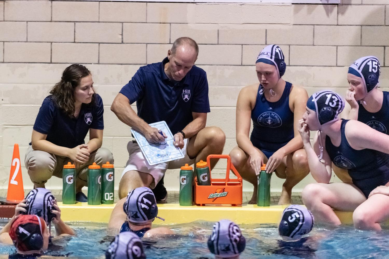 Girls Water Polo The Hill News