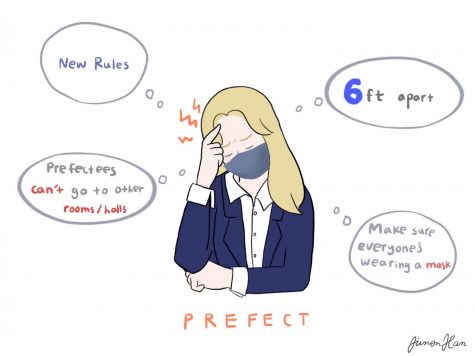 Illustration Courtesy of Chloe Han '22